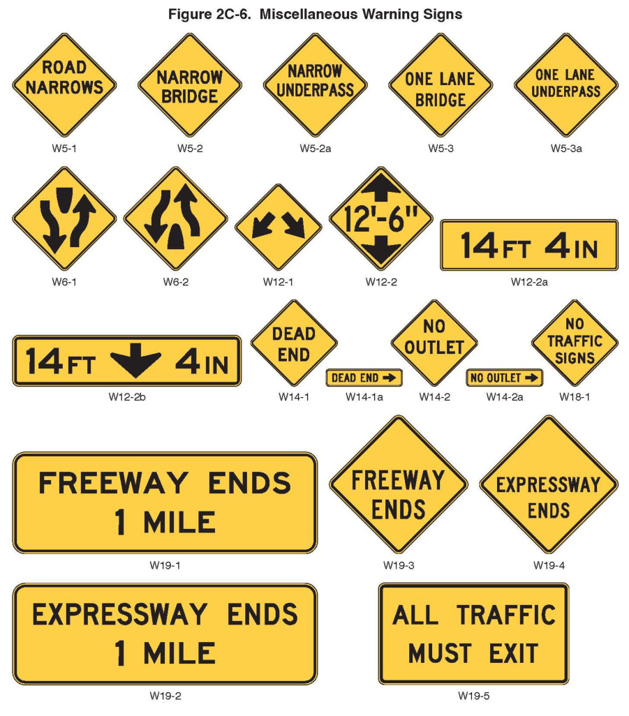 Figure 2C-6. Miscellaneous Warning Signs
