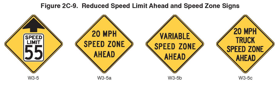 Figure 2C-9. Reduced Speed Limit Ahead and Speed Zone Signs