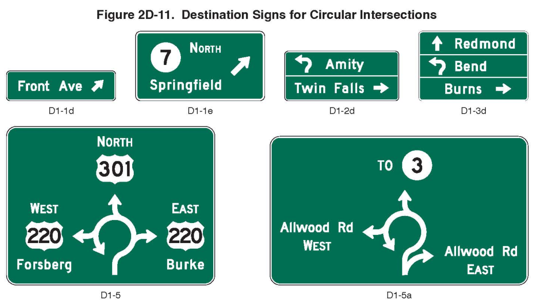 Figure 2D-11. Destination Signs for Circular Intersections