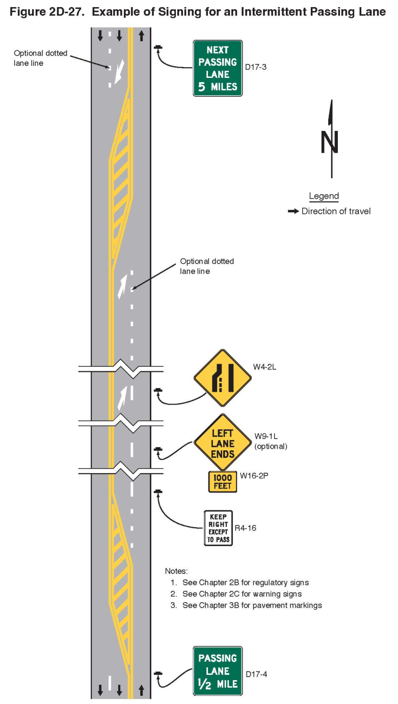Figure 2D-27. Example of Signing for an Intermittent Passing Lane