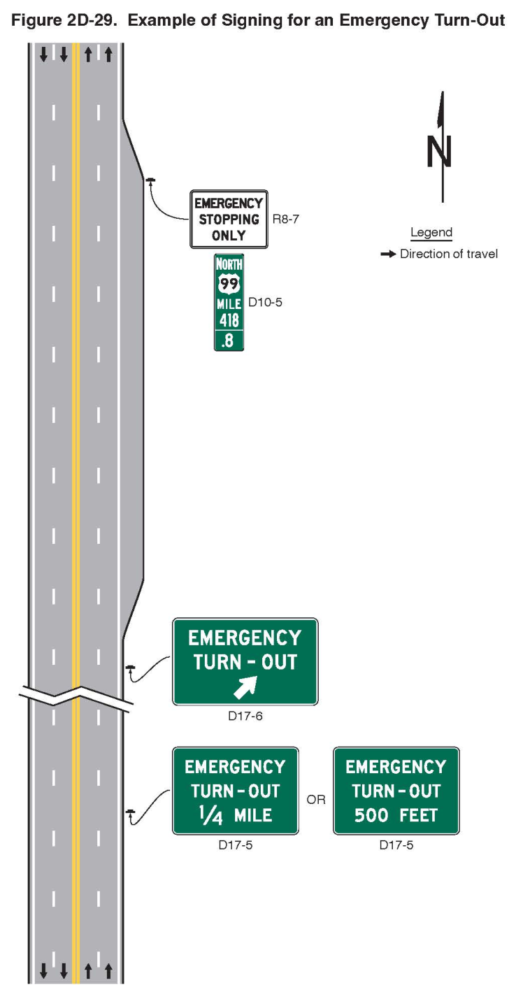 Figure 2D-29. Example of Signing for an Emergency Turn-Out