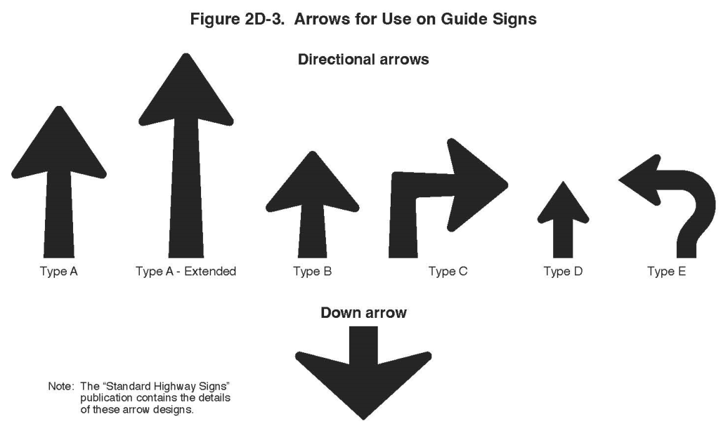 Figure 2D-3. Arrows for Use on Guide Signs