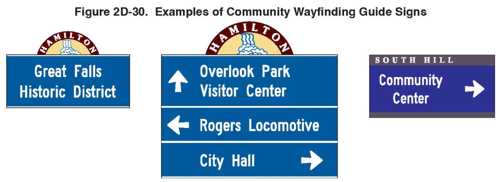 Figure 2D-30. Examples of Community Wayfinding Guide Signs