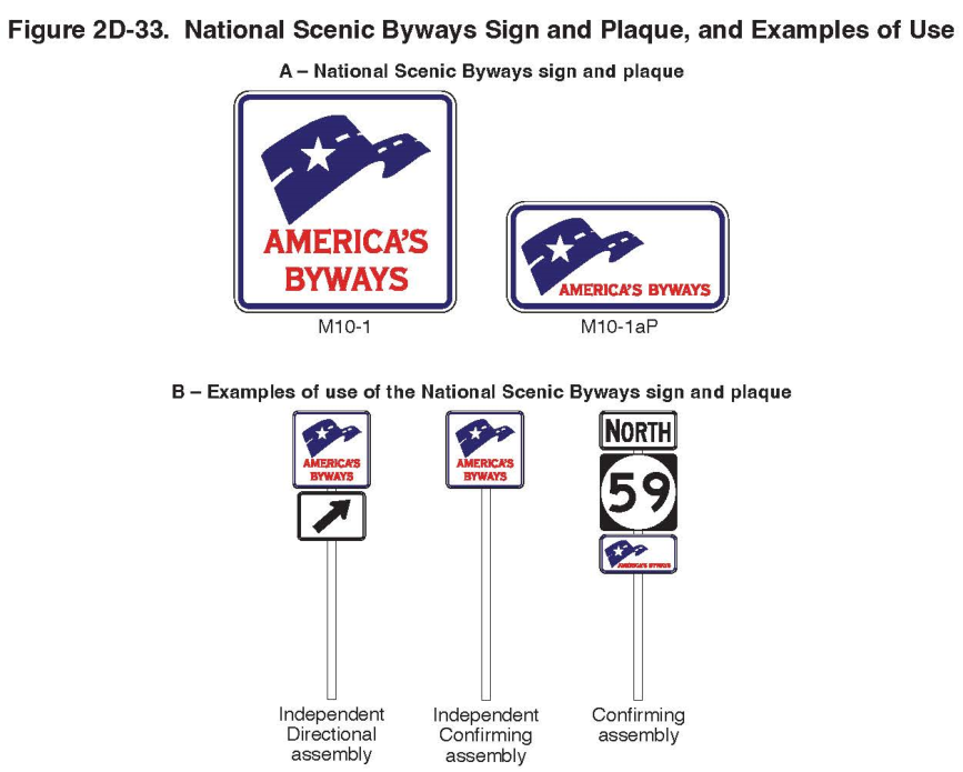 Figure 2D-33. National Scenic Byways Sign and Plaque, and Examples of Use