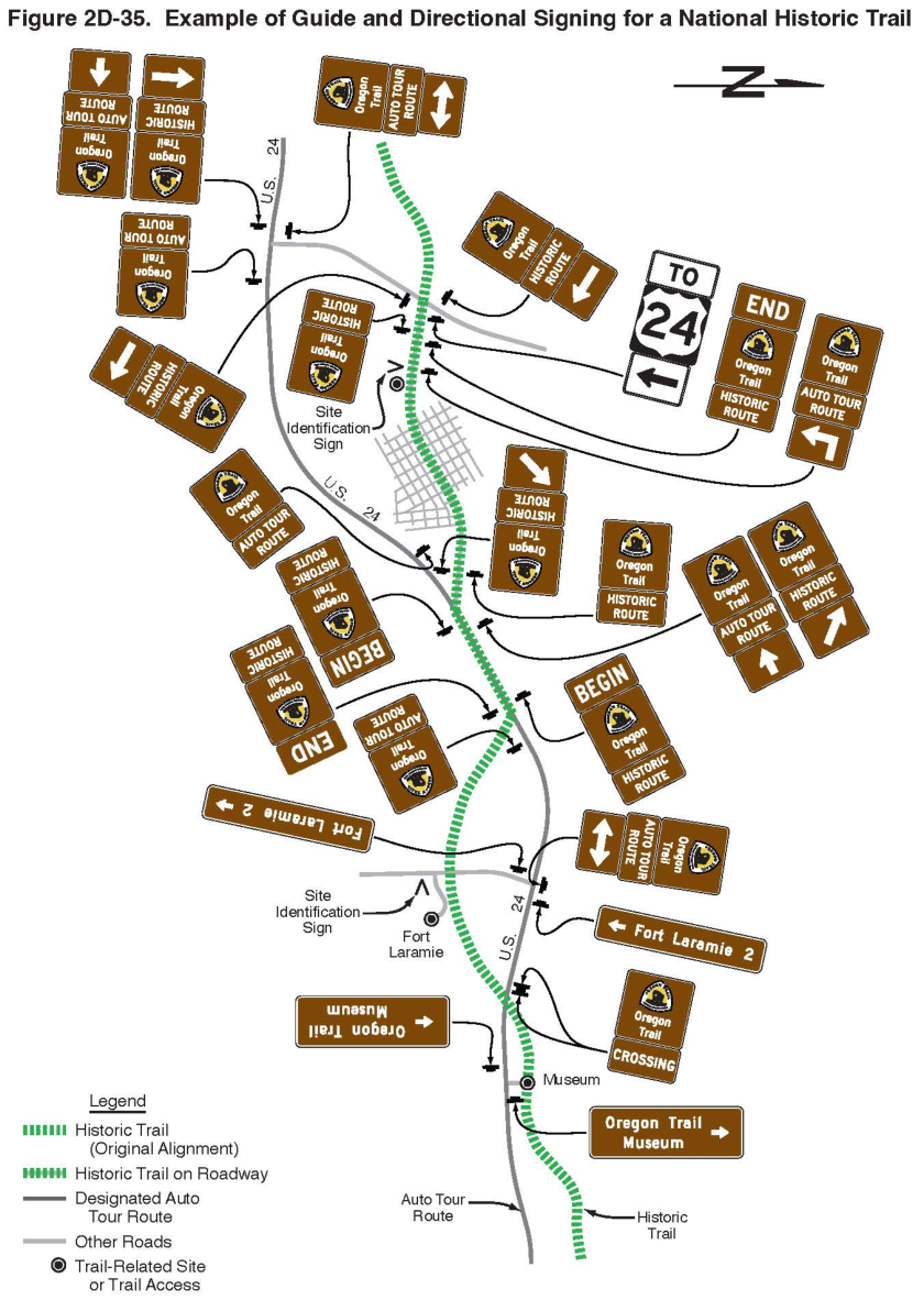 Figure 2D-35. Example of Guide and Directional Signing for a National Historic Trail