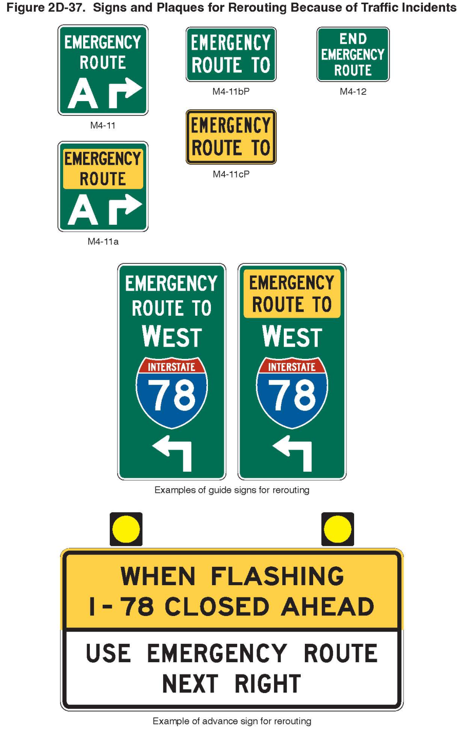 Figure 2D-37. Signs and Plaques for Rerouting Because of Traffic Incidents
