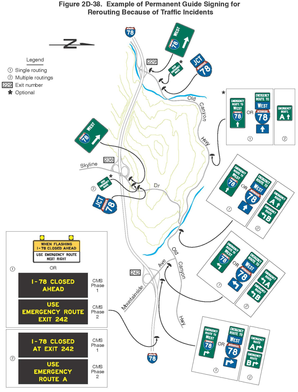 Figure 2D-38. Example of Permanent Guide Signing for Rerouting Because of Traffic Incidents