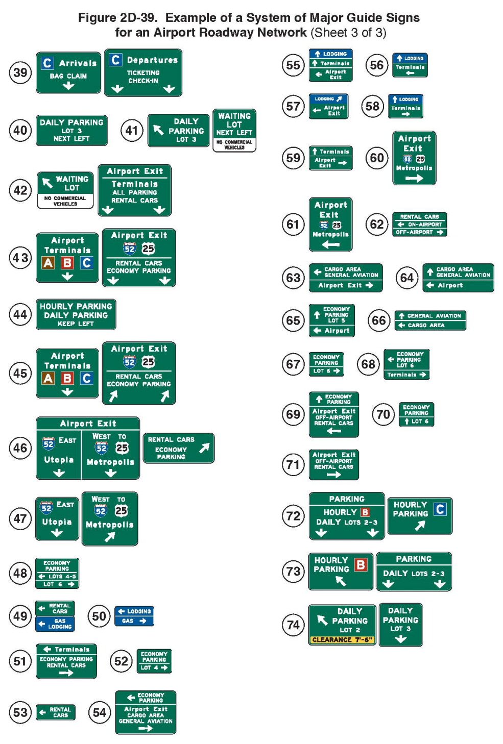 Figure 2D-39. Example of a System of Major Guide Signs for an Airport Roadway Network (Sheet 3)