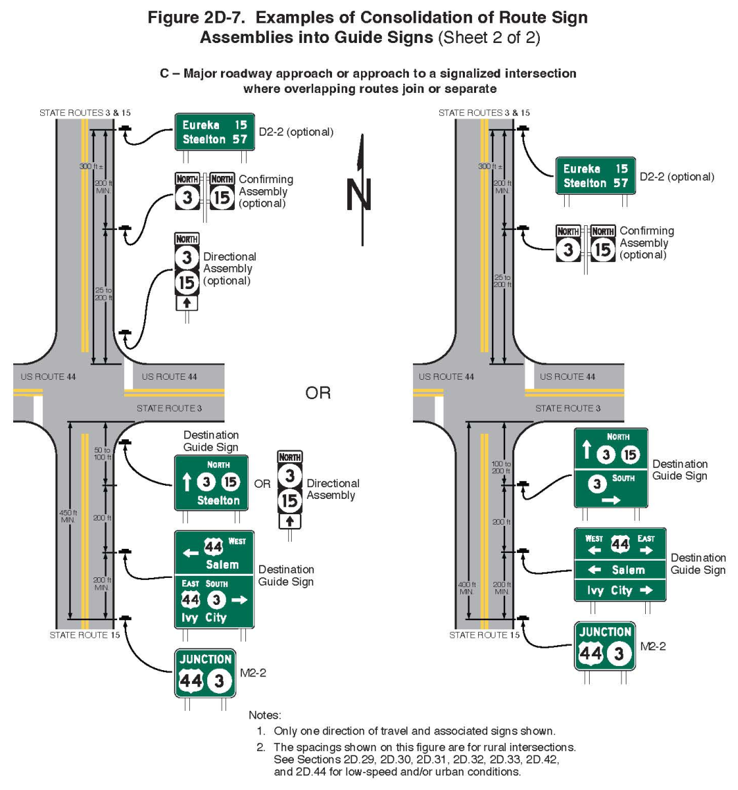 Figure 2D-7. Examples of Consolidation of Route Sign Assemblies into Guide Signs (Sheet 2 of 2)