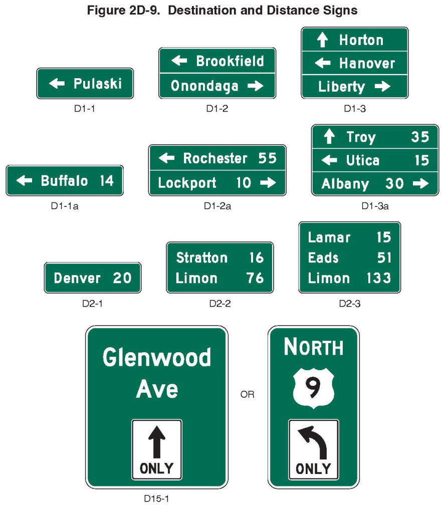 Figure 2D-9. Destination and Distance Signs