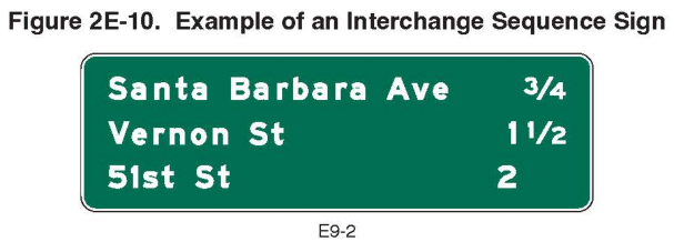 Figure 2E-10. Example of an Interchange Sequence Sign