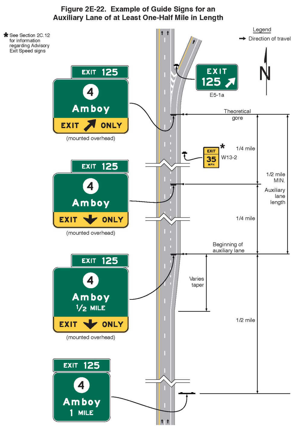 Figure 2E-22. Example of Guide Signs for an Auxiliary Lane of at Least One-Half Mile in Length
