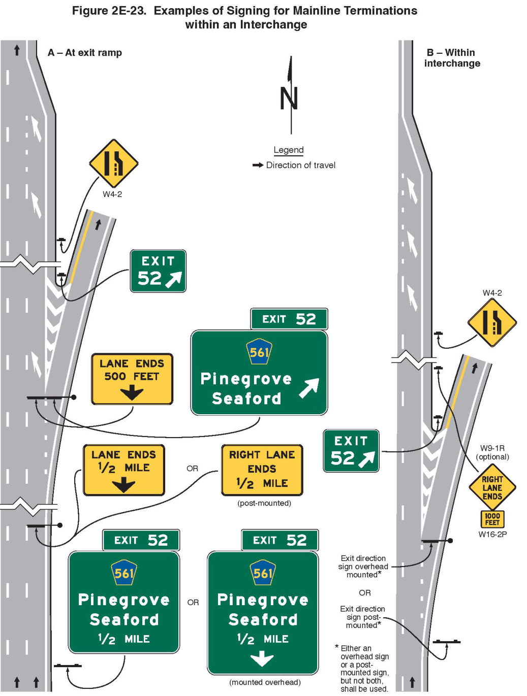 Figure 2E-23. Examples of Signing for Mainline Terminations within an Interchange