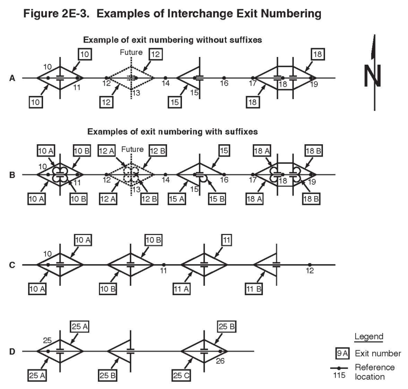 Figure 2E-3. Examples of Interchange Exit Numbering