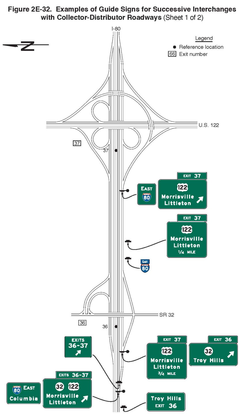 Figure 2E-32. Examples of Guide Signs for Successive Interchanges with Collector-Distributor Roadways (Sheet 1)