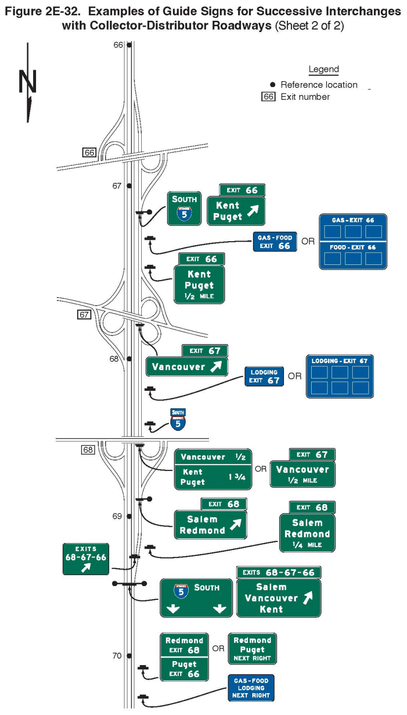 Figure 2E-32. Examples of Guide Signs for Successive Interchanges with Collector-Distributor Roadways (Sheet 2)