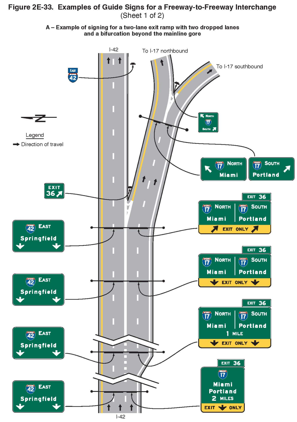 Figure 2E-33. Examples of Guide Signs for a Freeway-to-Freeway Interchange (Sheet 1)
