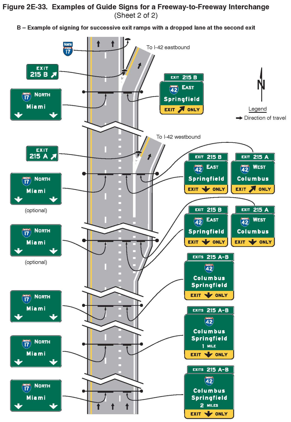 Figure 2E-33. Examples of Guide Signs for a Freeway-to-Freeway Interchange (Sheet 2)