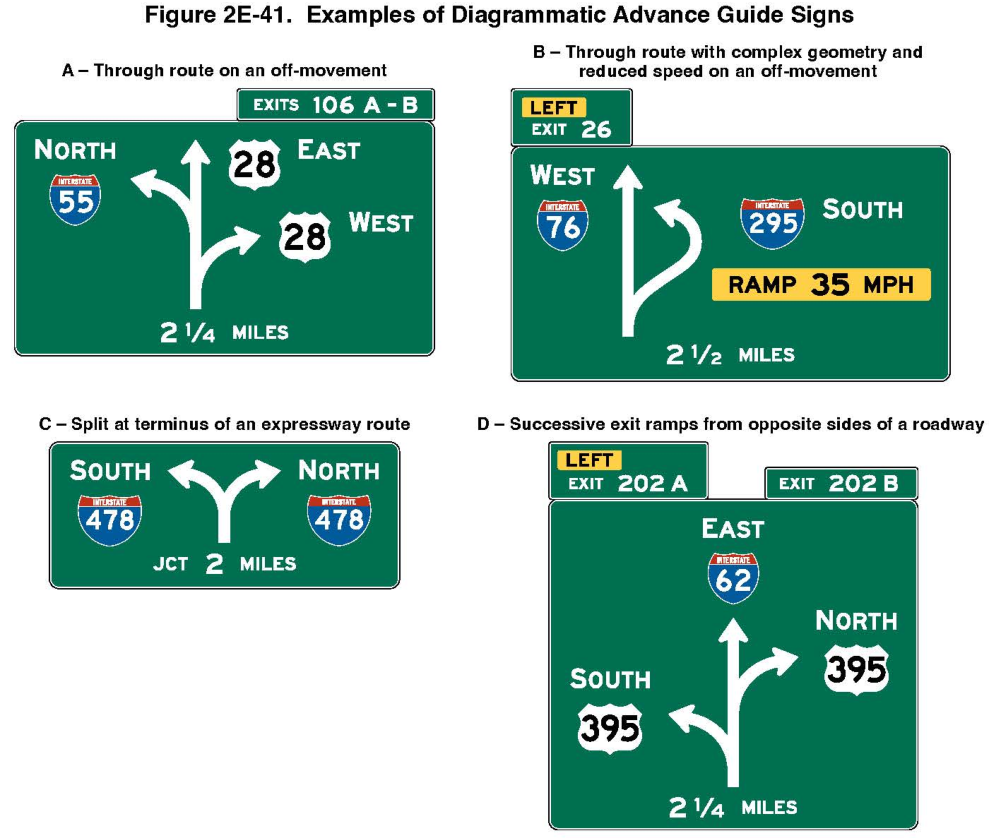 Figure 2E-41. Examples of Diagrammatic Advance Guide Signs