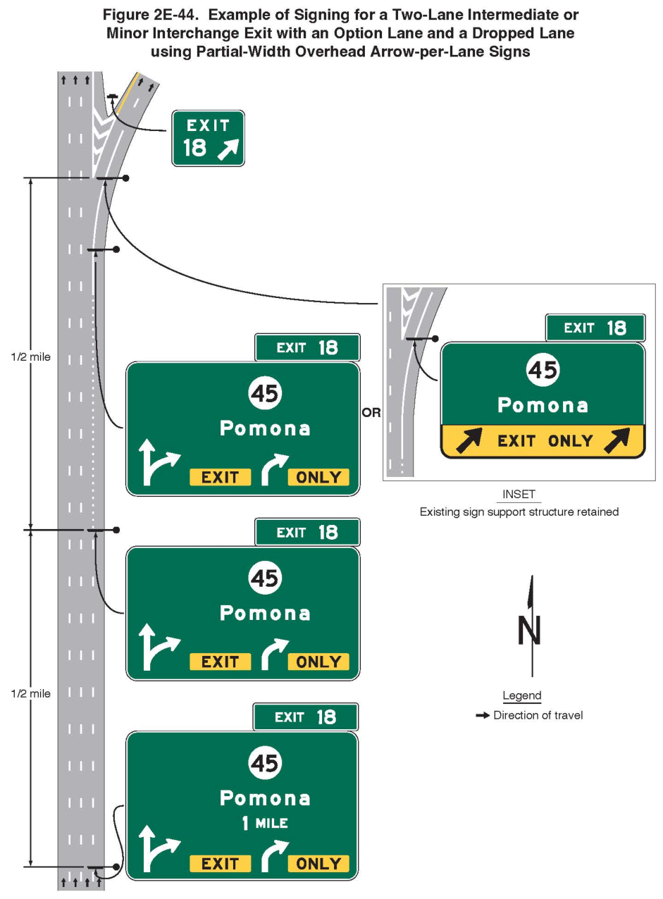Figure 2E-44. Example of Signing for a Two-Lane Intermediate or Minor Interchange Exit with an Option Lane and a Dropped Lane using Partial-Width Overhead Arrow-per-Lane Signs
