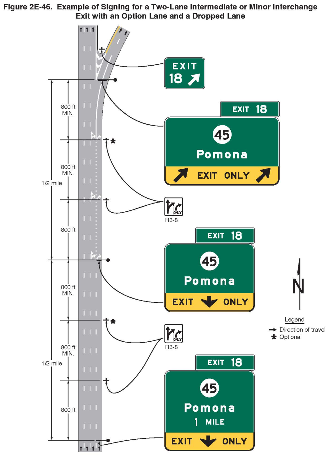 Figure 2E-46. Example of Signing for a Two-Lane Intermediate or Minor Interchange Exit with an Option Lane and a Dropped Lane