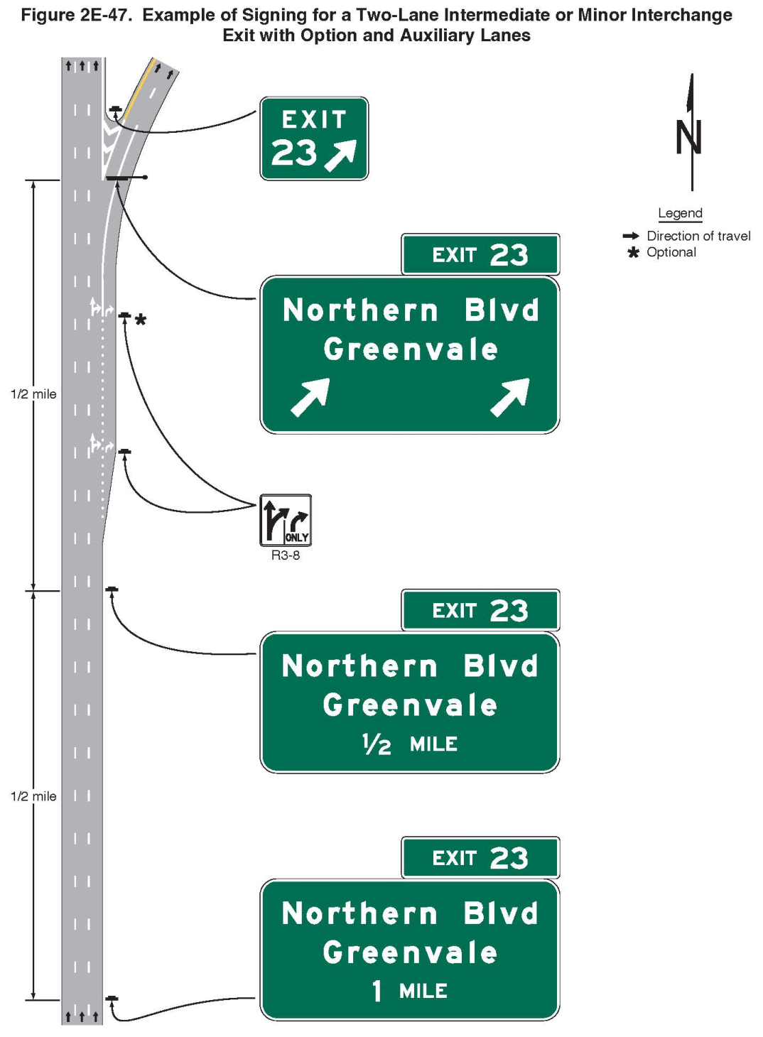 Figure 2E-47. Example of Signing for a Two-Lane Intermediate or Minor Interchange Exit with Option and Auxiliary Lanes