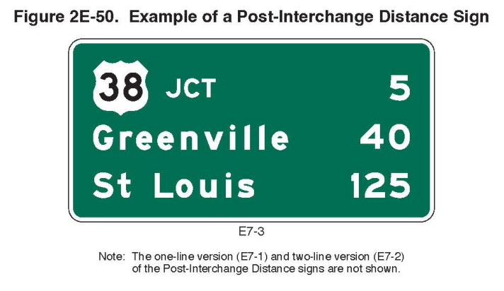 Figure 2E-50. Example of a Post-Interchange Distance Sign