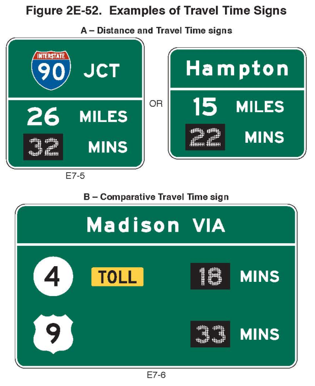Figure 2E-52. Examples of Travel Time Signs