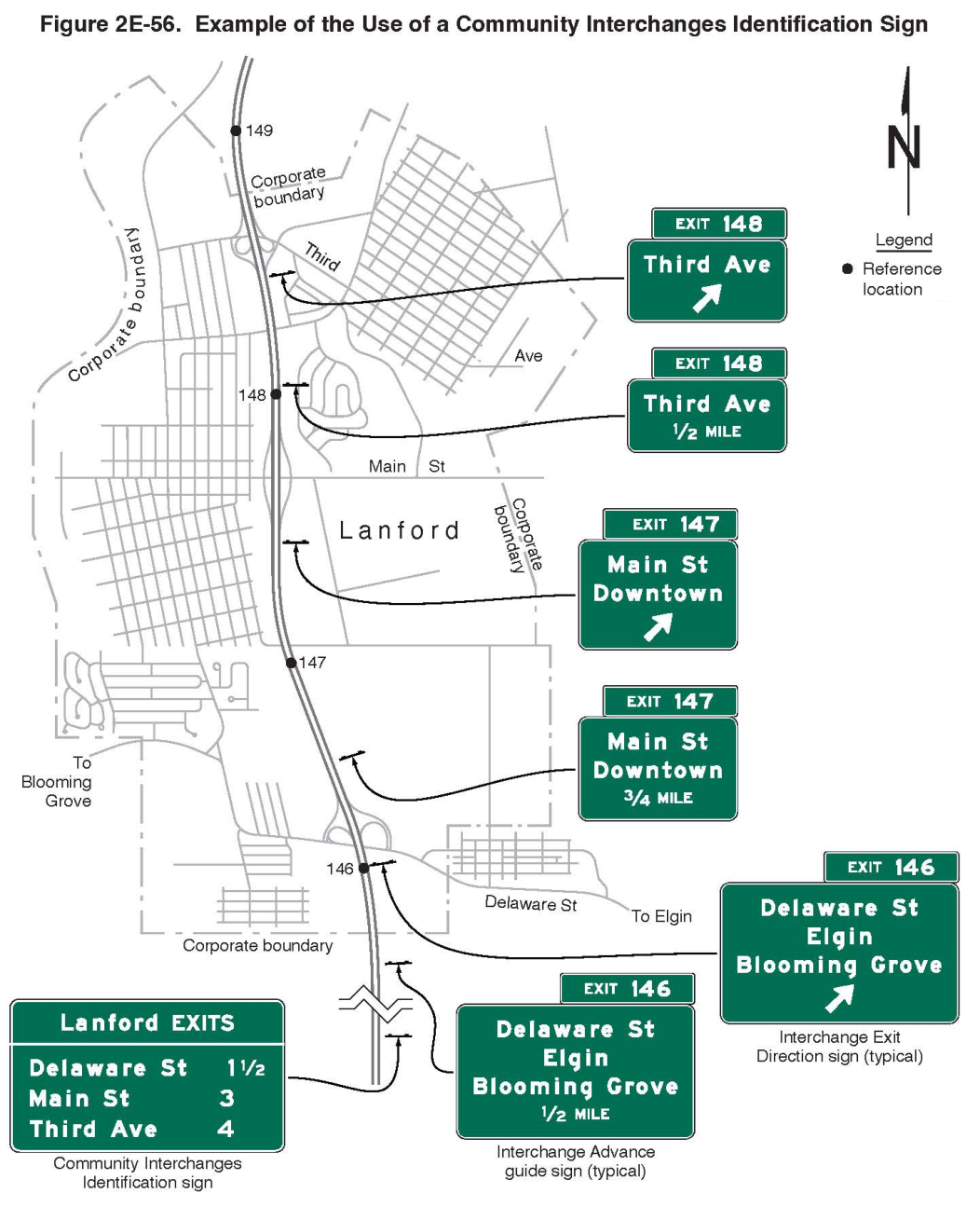 Figure 2E-56. Example of the Use of a Community Interchanges Identification Sign