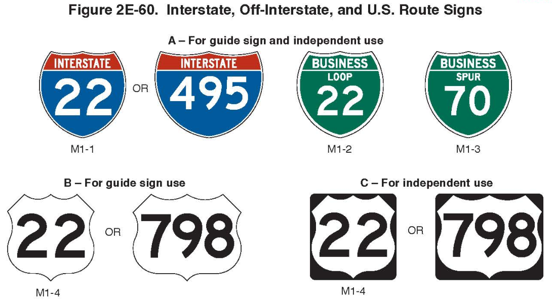 Figure 2E-60. Interstate, Off-Interstate, and U.S. Route Signs