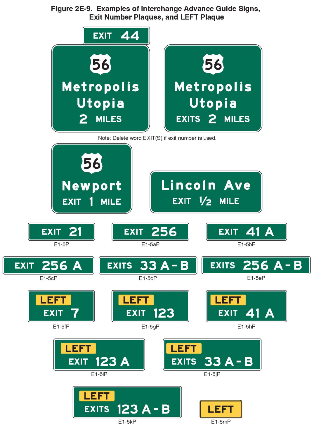 Figure 2E-9. Examples of Interchange Advance Guide Signs, Exit Number Plaques, and LEFT Plaque