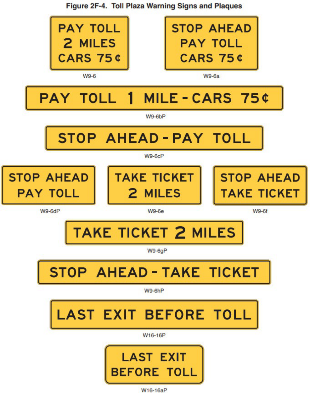 Figure 2F-4. Toll Plaza Warning Signs and Plaques