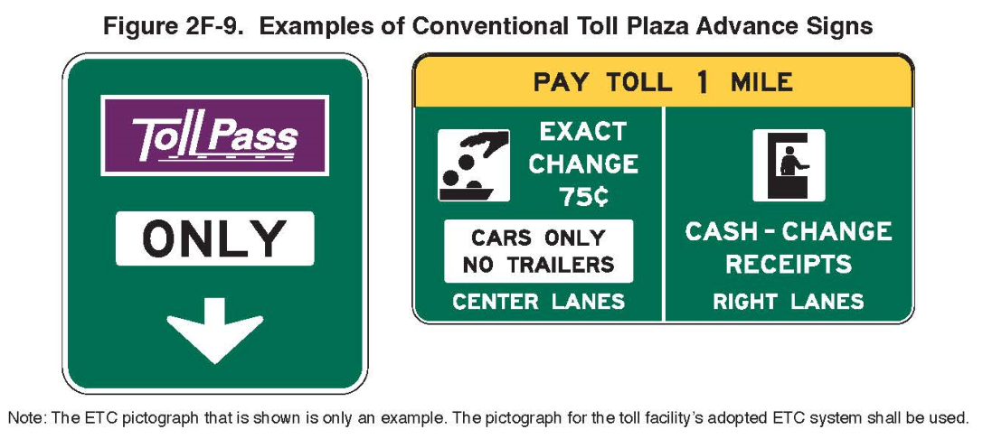 Figure 2F-9. Examples of Conventional Toll Plaza Advance Signs