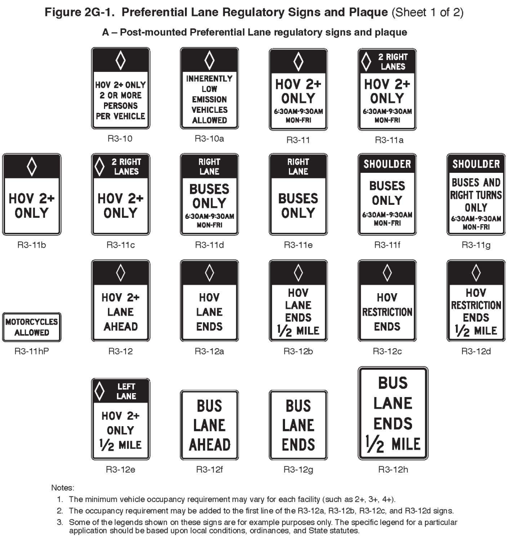 Figure 2G-1. Preferential Lane Regulatory Signs and Plaque (Sheet 1 of 2)