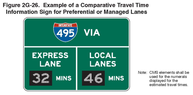 Figure 2G-26. Example of a Comparative Travel Time Information Sign for Preferential or Managed Lanes
