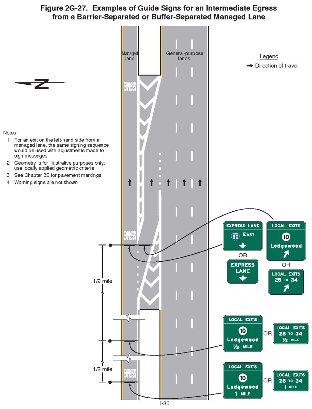 Figure 2G-27. Examples of Guide Signs for an Intermediate Egress from a Barrier-Separated or Buffer-Separated Managed Lane