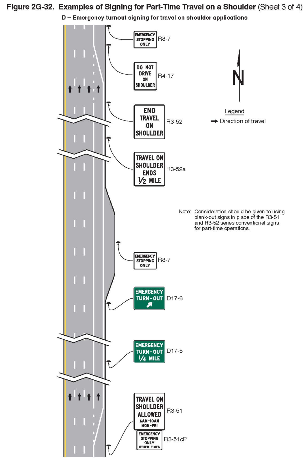 Figure 2G-32. Examples of Signing for Part-Time Travel on a Shoulder (Sheet 3)