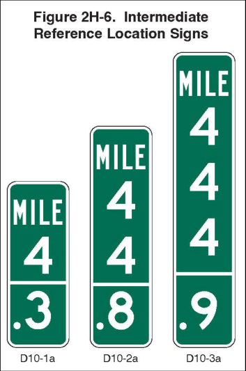 Figure 2H-6. Intermediate Reference Location Signs