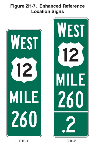 Figure 2H-7. Enhanced Reference Location Signs