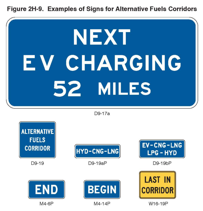 Figure 2H-9. Examples of Signs for Alternative Fuels Corridors
