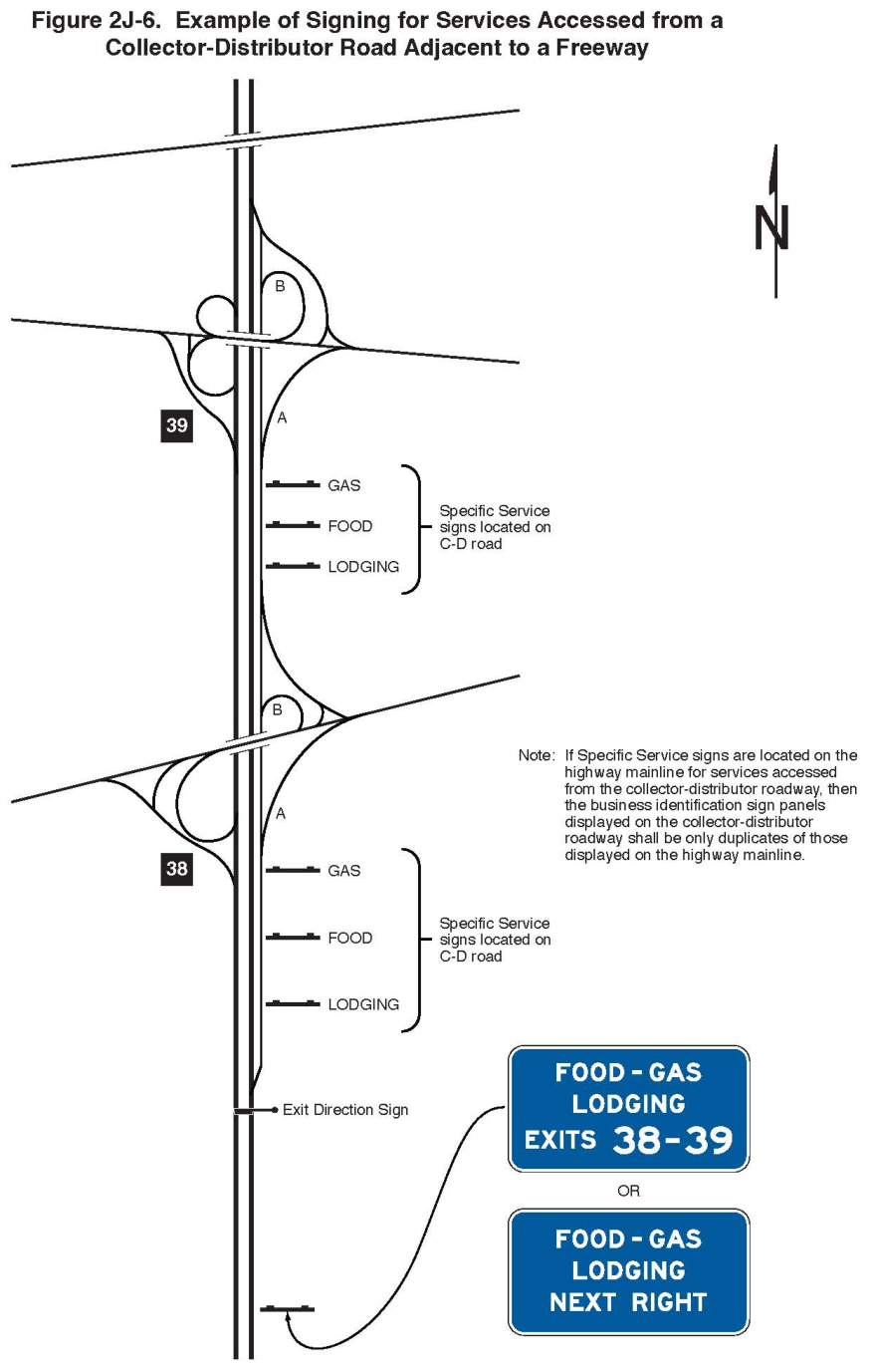 Figure 2J-6. Example of Signing for Services Accessed from a Collector-Distributor Road Adjacent to a Freeway