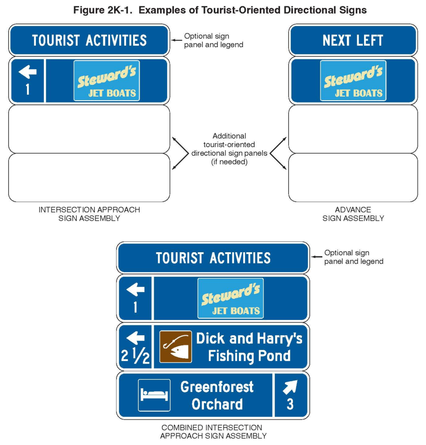 Figure 2K-1. Examples of Tourist-Oriented Directional Signs