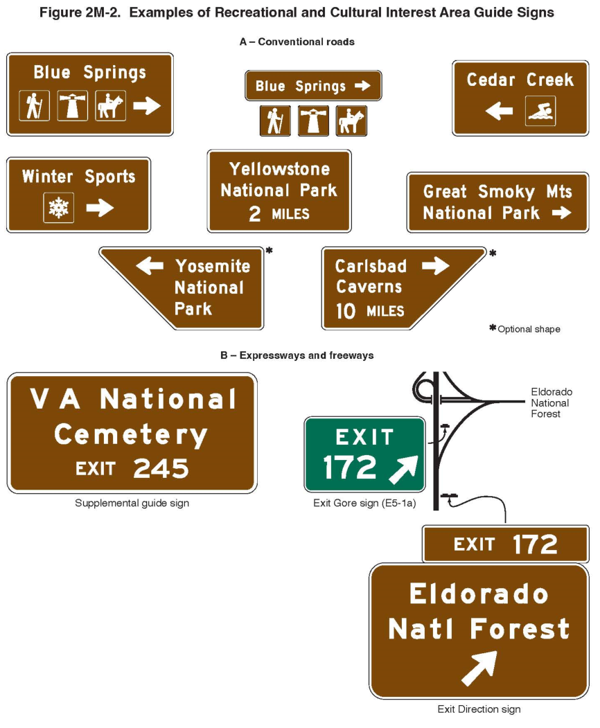 Figure 2M-2. Examples of Recreational and Cultural Interest Area Guide Signs