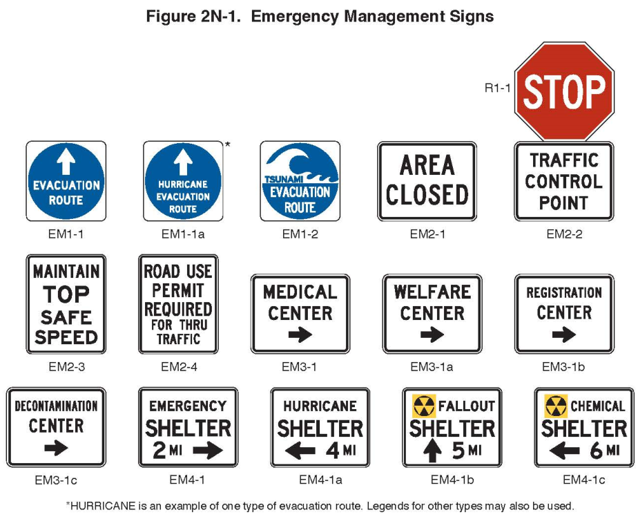 Figure 2N-1. Emergency Management Signs