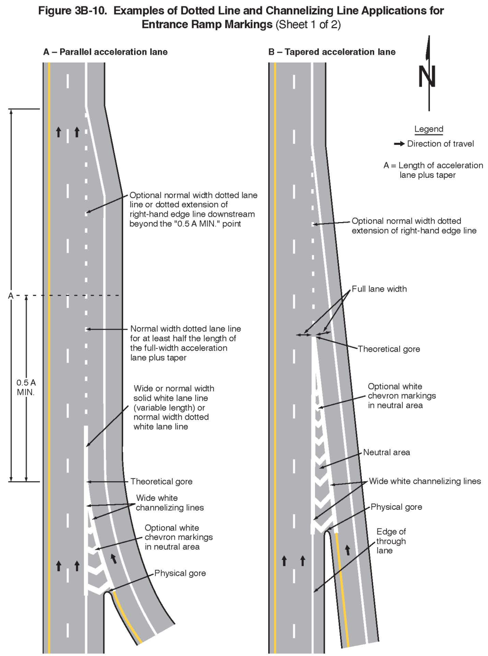Figure 3B-10. Examples of Dotted Line and Channelizing Line Applications for Entrance Ramp Markings (Sheet 1)