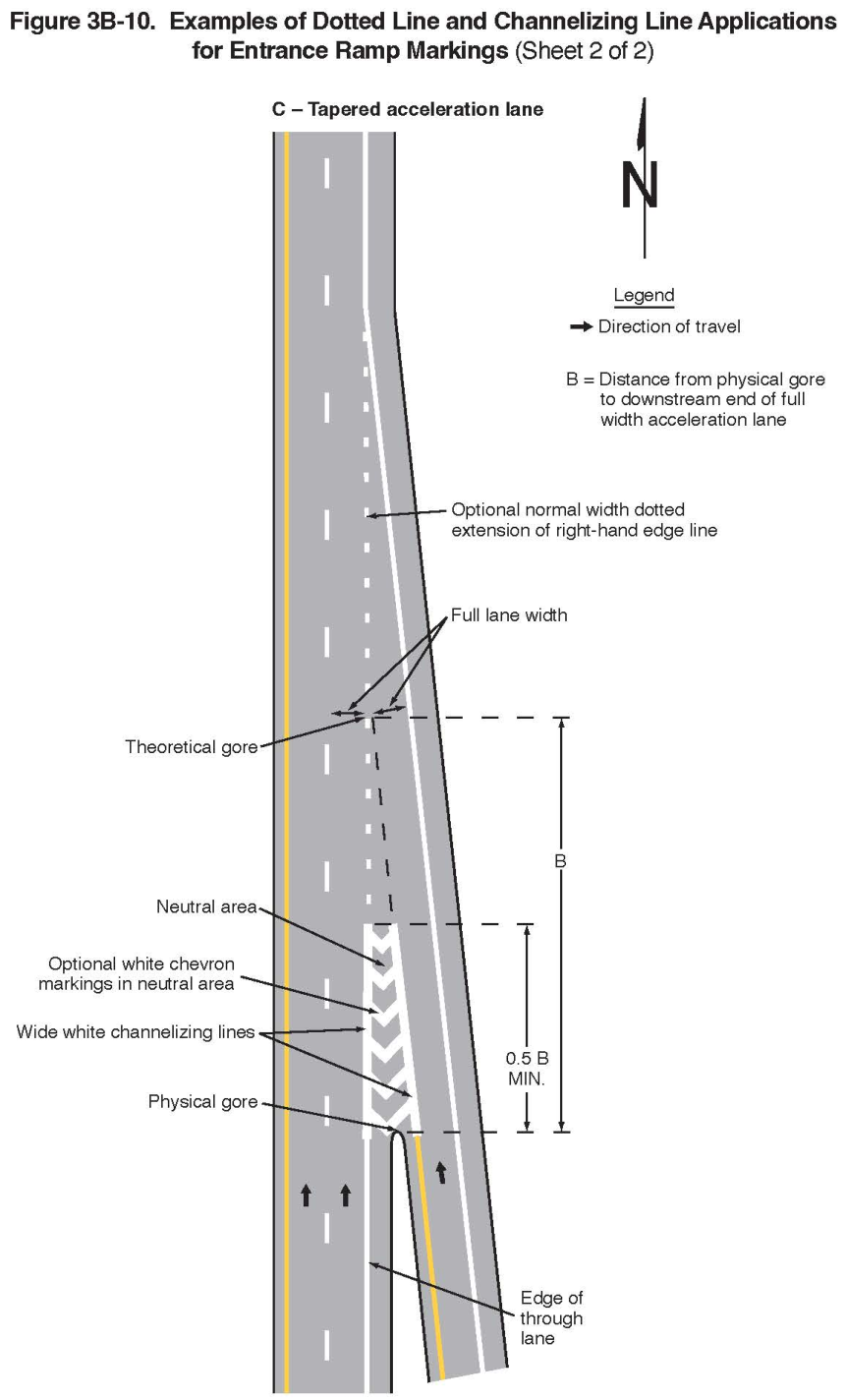 Figure 3B-10. Examples of Dotted Line and Channelizing Line Applications for Entrance Ramp Markings (Sheet 2)