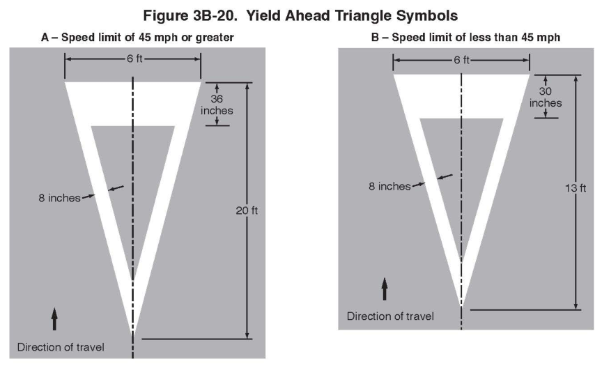 Figure 3B-20. Yield Ahead Triangle Symbols