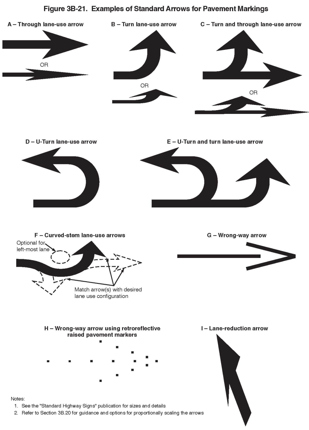 Figure 3B-21. Examples of Standard Arrows for Pavement Markings