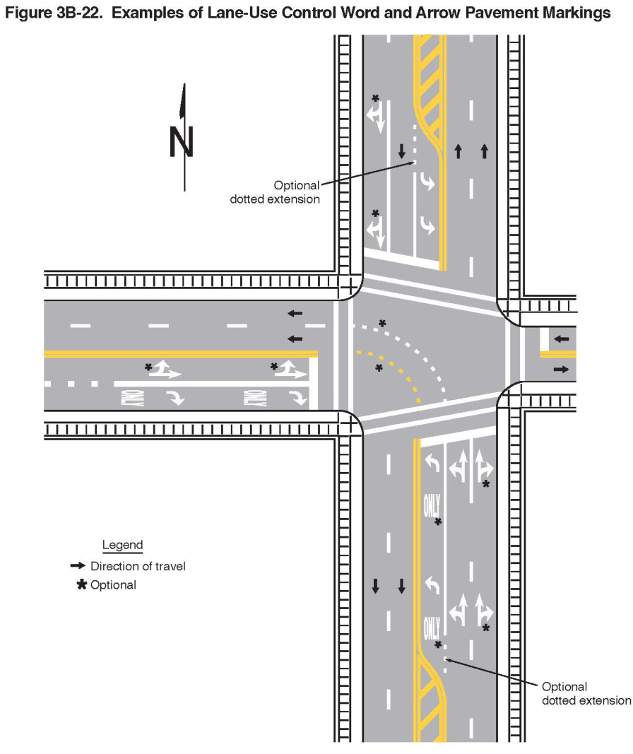 Figure 3B-22. Examples of Lane-Use Control Word and Arrow Pavement Markings