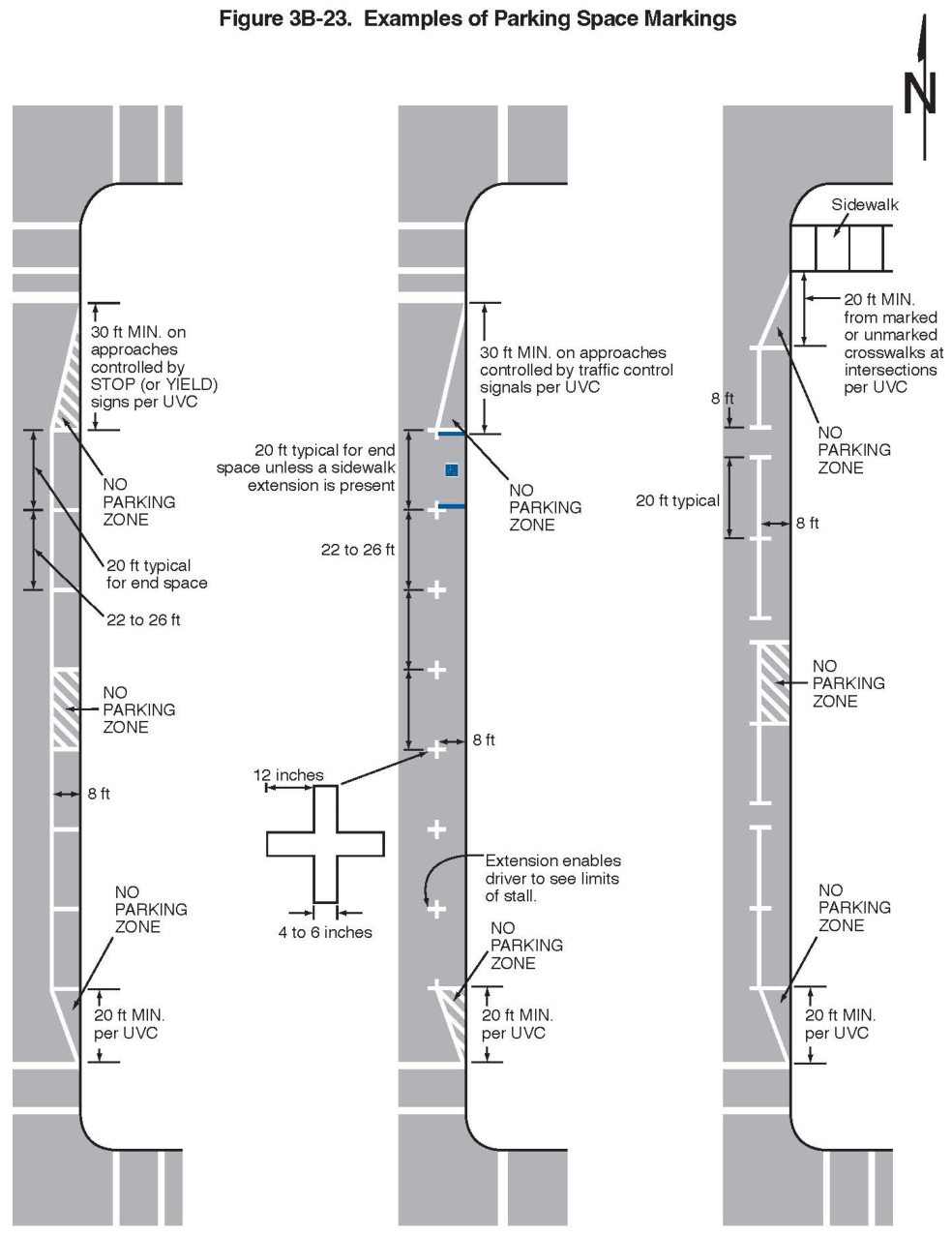 Figure 3B-23. Examples of Parking Space Markings